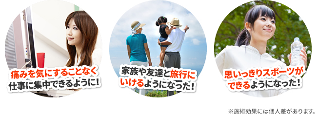 痛みを気にすることなく仕事に集中できるように！/家族や友達と旅行にいけるようになった！など