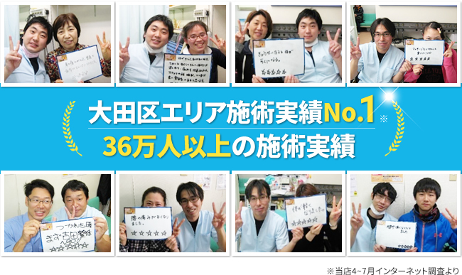 【大田区エリア施術実績No.1】36万人以上の施術実績